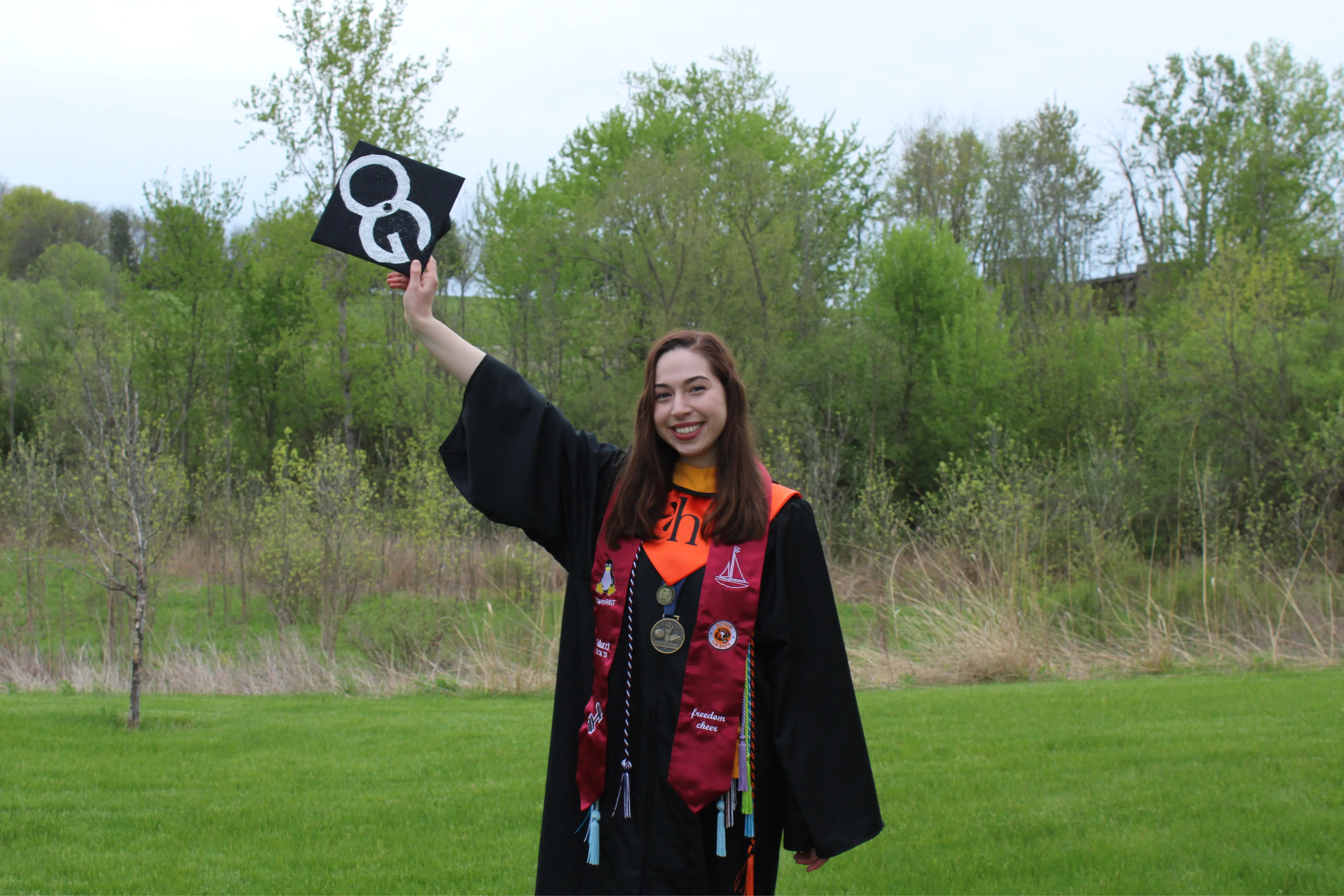 Used on OGHF page, and on interview prep page.