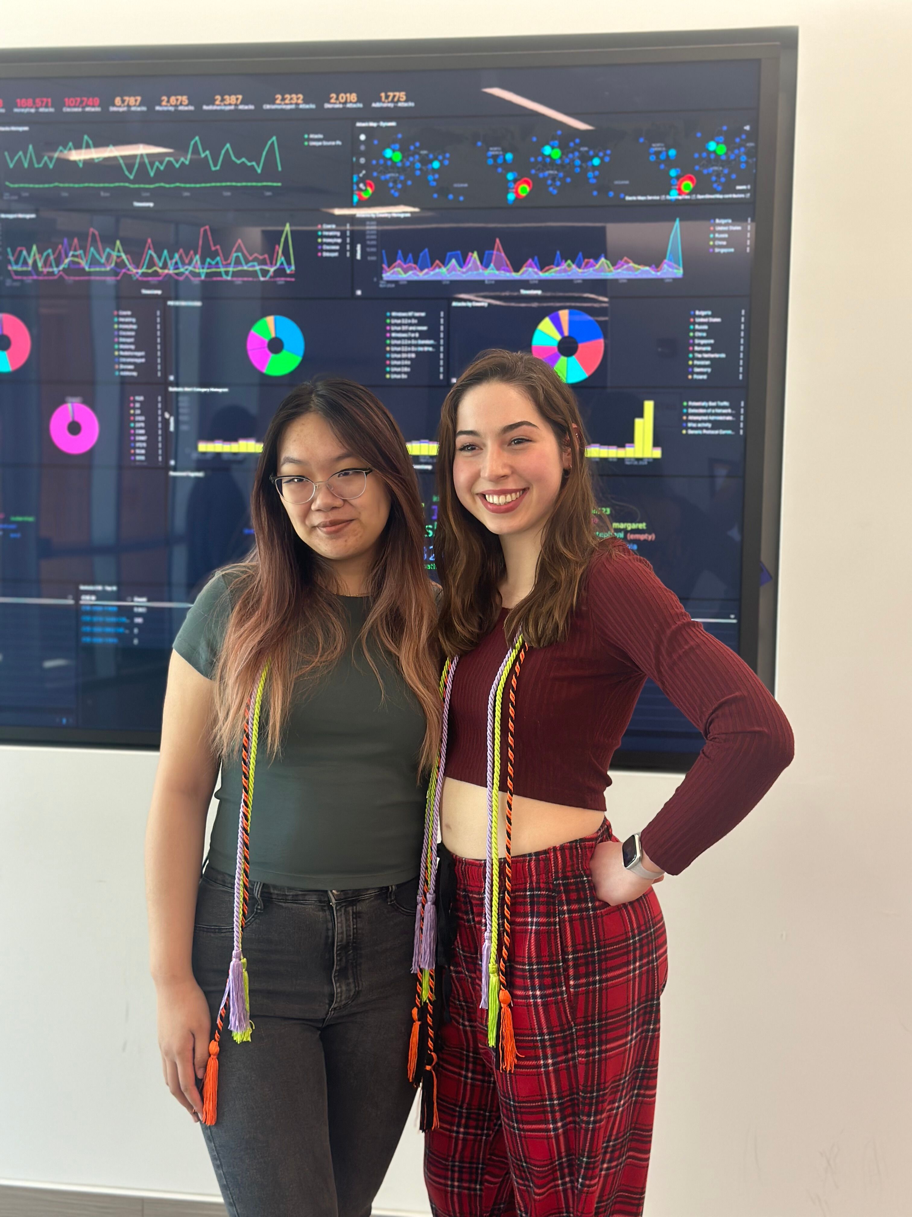 Katherine faith Nayan and Olivia gallucci graduation. Used on a post about symbolic links.